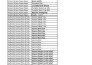 be your VA for internet research, data mining, excel data entry and list emails